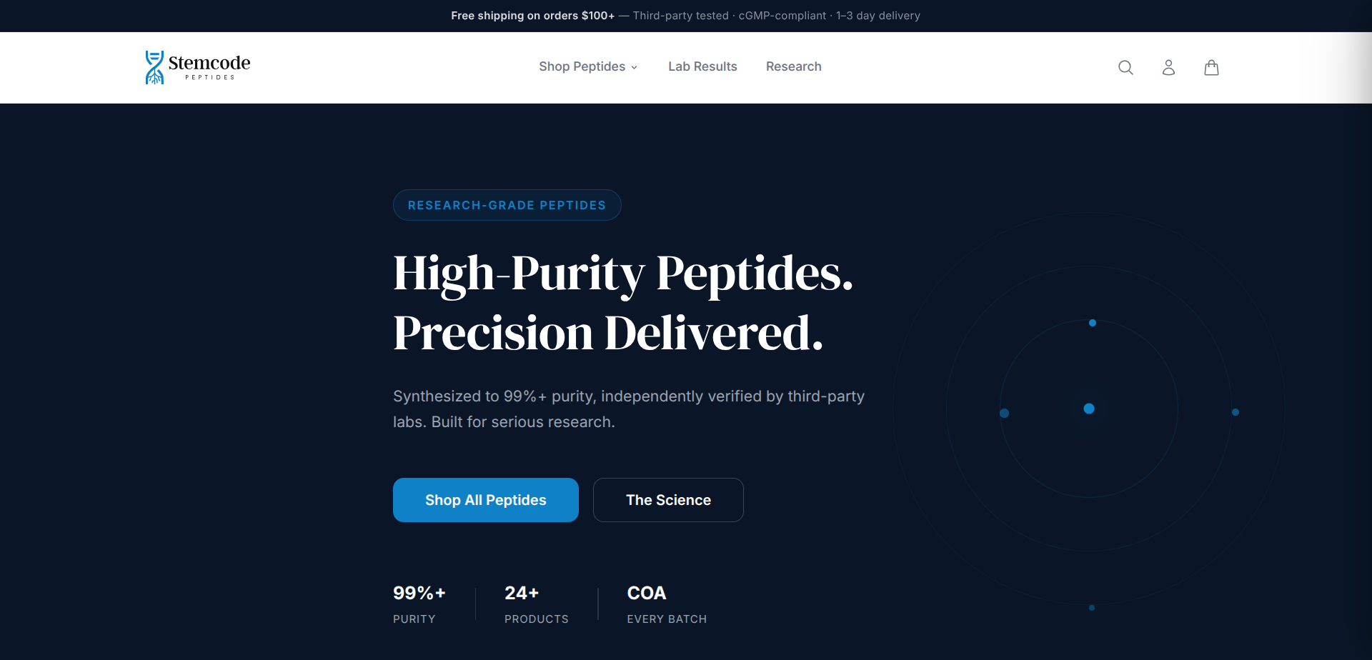 Stemcode Peptides storefront